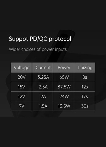 USB паяльник GD300 (65Вт, 420 град.) + блок живлення PD 65W, 5 жал, кабель Type-C, припій, підставка GVDA (327430346)