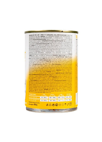 Корм вологий Pate and Meat для дорослих собак з куркою 400 г Brit Care (355254154)
