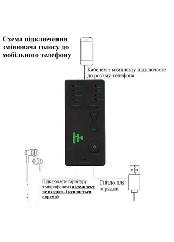 Изменитель голоса для мобильного телефона - преобразователь голоса войс чейнджер M1 Onleny (393610368)