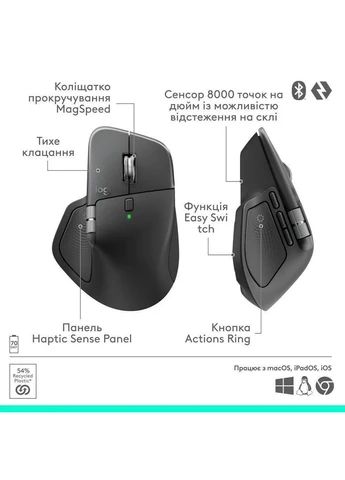 Миша MX Master 4 for Business Graphite (910-007617) [147620] Logitech (399456195)