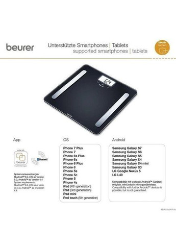 Ваги для підлоги електронні BF 600 Pure Black Beurer (316035862)