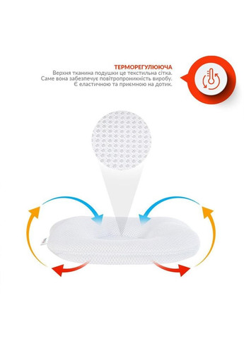 Подушка дитяча Papaella 20x27x5 — Ведмедик ортопедична біла IDEIA (314831299)