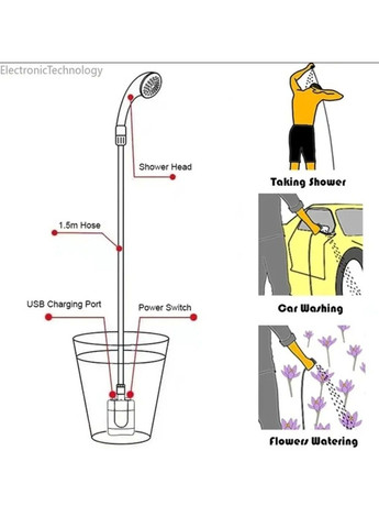 Душ портативний з помпою Travel shower кемпінговий акумуляторний зарядка USB 2200 mAh Idea (296910386)