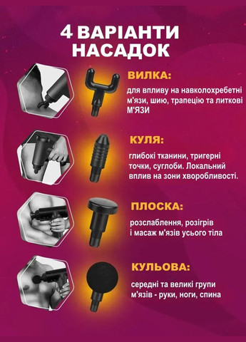 Вібромасажер перкусійний FASCIAL GUN GB-820 для глибокого м'язового масажу з насадками Синій VTech (332622395)