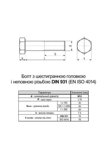 DIN931 М12х140 різьба L36 сталь 10.9 болт шестигранна голова під ключ 19мм (20шт.) [5N60000005N6X2A40C] Metalvis (399545697)