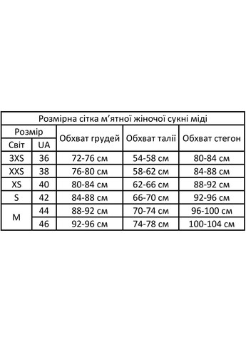Мятное повседневный, кэжуал мятное однотонное летнее трикотажное женское платье-футляр миди с молнией сзади футляр, платье-футболка No Brand однотонное