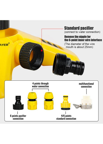 Розпилювач спринклер автоматичний для поливу води на 360° MOES (368788660)