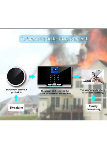 Датчик утечки природного газа радиочастотный 433 МГц CH4 LPG детектор с сиреной 80 дБ для сигнализации TUYA (367954233)