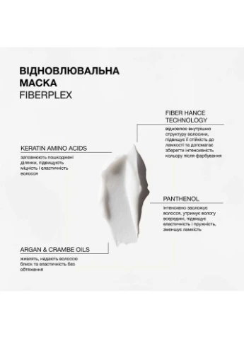 Восстановительная маска для поврежденных и крашеных волос Fiberplex Trilogy. 330гр Triology (384045422)