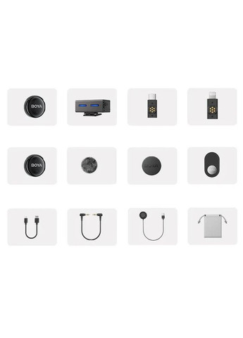 Мікрофон подвійний бездротовий з ШІ для телефону/камери Type-C Lightning BOYALINK 3-03 Boya (369673489)