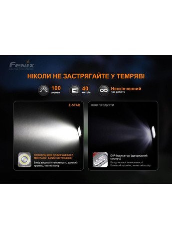 Ручний ліхтарик E-STAR з автономним живленням 100лм Type-С (Сірий) Fenix (334013004)