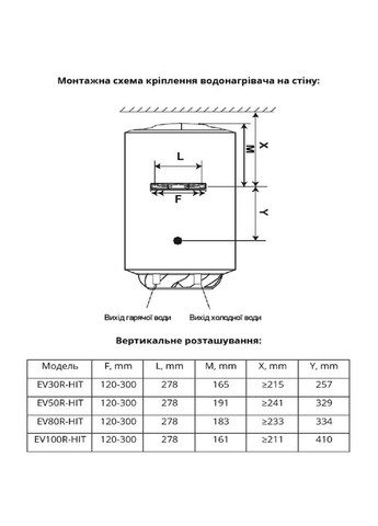 Водонагрівач (бойлер) електричний накопичувальний EV50R-HIT WILLER (315143891)