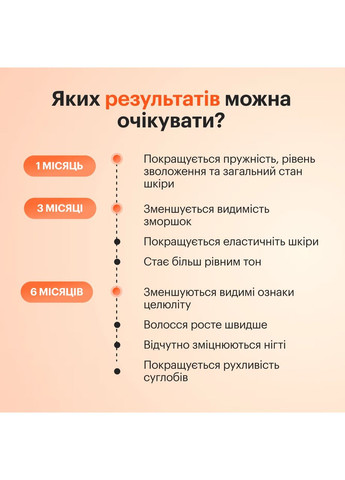 Рідкий морський колаген зі смаком манго-ананас, Collagen Nectar,, 450 мл Perla Helsa (338855184)