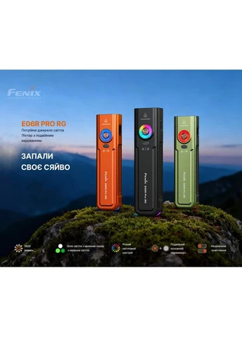 Фонарь E06R PRO RG Fenix (401823682)
