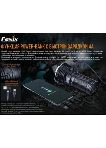 Фонарь LR50R Luminus SST70 12000 лм LR50R Fenix (316467519)