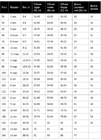 Подростковый летний костюм для девочки шорты 122 128 158 164 No Brand (366819699)