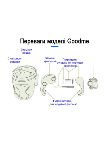 Підстаканник універсальний для напоїв GoodMe Plus з кріпленням для телефону ™ No Brand (300292540)