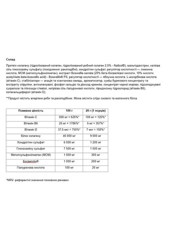 Комплекс для суглобів Flexit Gold Drink чорна смородина 400 г Nutrend (361114494)