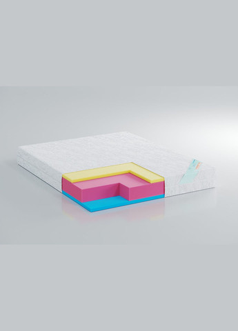 Матрас Zephyr Jelly 140х190 см (EVR5101) HighFoam (305004641)