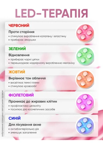 Масажер для обличчя мікрострумовий 5в1 Beauty Instrument (341325756)