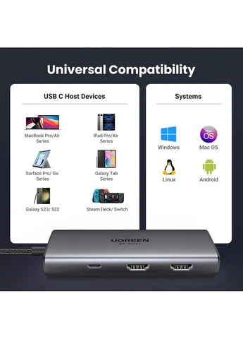 Мультипортовый USB-хаб адаптер док-станция CM498 6в1 USB-C Hub HDMI 8K 30Hz PD100W для подключения двух мониторов (15852) Ugreen (364462141)