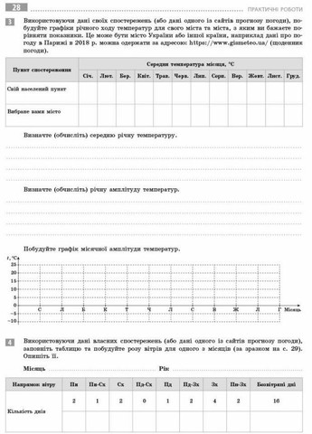 Географія 11 клас. Зошит для практичних робіт Г530351У 9786170971456 РАНОК (301580221)
