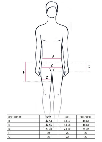 Мужские сексуальные шортики 002 SHORT Черные - CherryLove Passion (296623488)