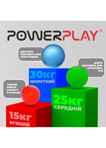 Набор силиконовых эспандеров-мяч (тренажер для кисти) PP-4339 Grip Ball Set (набор 3 шт.) PowerPlay (397320295)