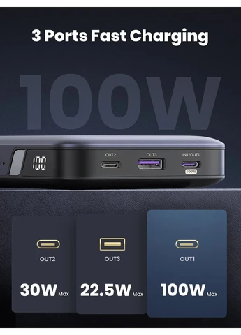 УМБ 20000mAh 100W PD, QC, USB-A, 2xUSB-С Grey (PB720) Ugreen (367854236)