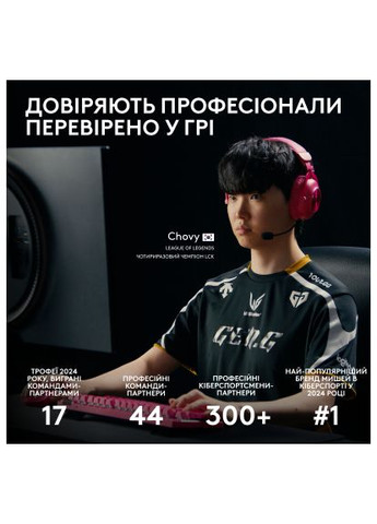 Мишка (910-006797) Logitech G Pro X Superlight 2 Lightspeed Wireless Magenta (366696706)