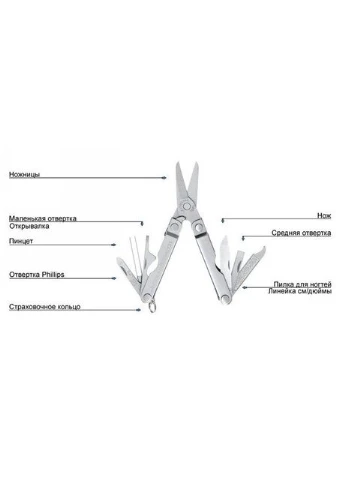 Мультитул Micra-Green, картонна коробка (64350181N) Leatherman (385895470)