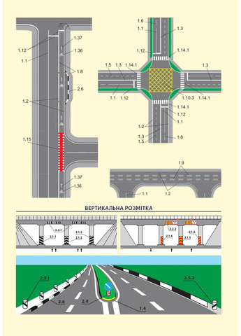 Правила дорожного движения Украины 2026 с комментариями и иллюстрациями Моноліт (370269045)