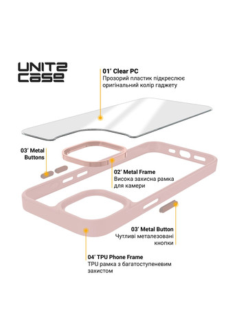 Чехол UNIT2 для Google Pixel 9 Pro XL Pink (ARM80909) ArmorStandart (343051313)