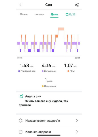 Розумне кільце трекер сну під обхват пальця 54-70мм (1195-02) Somni Ring (369550340)