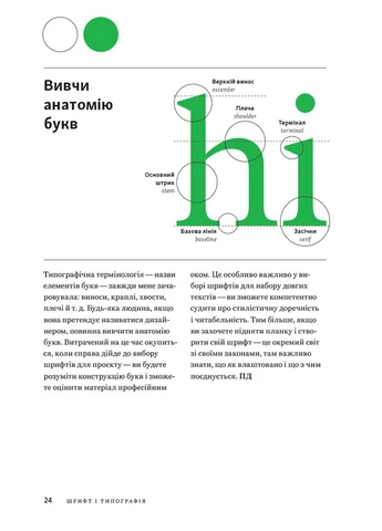 Заповеди графического дизайна: 365 практических советов ArtHuss (393142318)