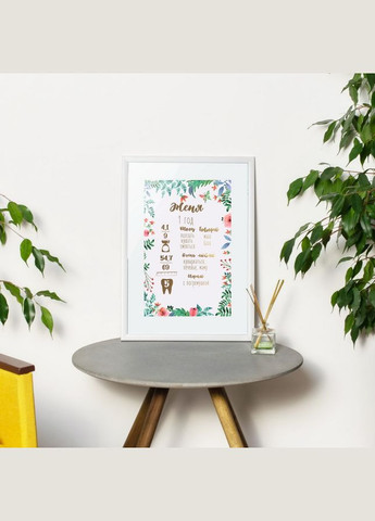 Постер метрика "Мой первый год" персонализированный (BD-pl-52) gold-white BeriDari (340466734)