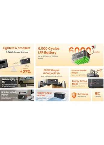 Зарядная станция EXPLORER 500 V2 512WH Jackery (397634744)