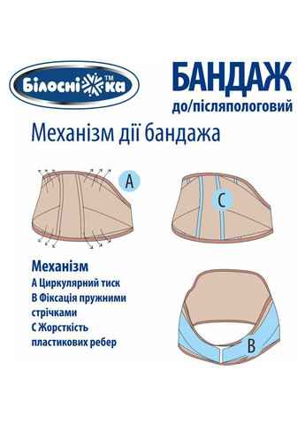 Бандаж до/послеродовый Белоснежка, р.5 (115-125 см), бежевый (411848) Білосніжка 411851 (350969224)