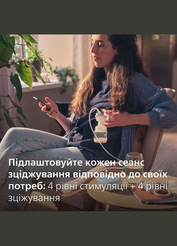 Молоковідсмоктувач Single Electric () Philips Avent SCF323/11 (328309176)