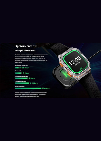 Смарт-годинник Kospet (333695320)