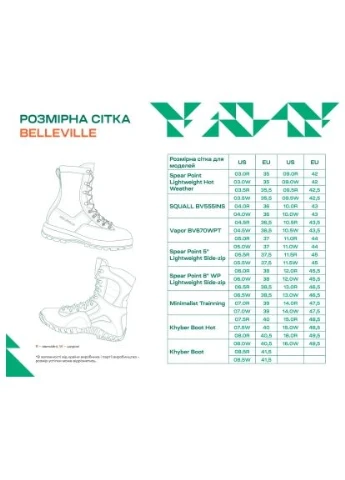 Черевики Spear Point 8" WP Lightweight Side-zip Black 11 (BV918Z WP 110R) Belleville Spear Point 8" WP Lightweight Side-zip Black 11 (400382077)