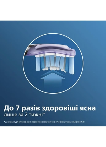 Насадки Sonicare G3 Premium Gum Care HX9053/87 3 шт оригінал для зубної щітки Philips (398809010)