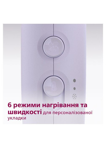 Фен BHD341/10 Philips (360420225)