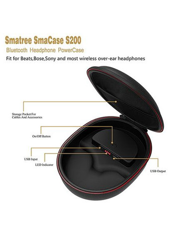 Зарядний чохол для бездротових накладних навушників Beats Solo2/Solo3 Wireless Smatree s200 (292734843)
