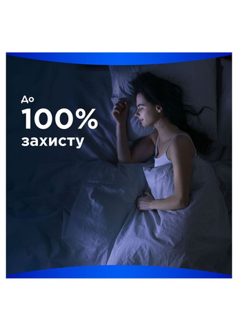 Гигиеническая прокладка Classic Secure Night, 6 шт. Always 8006540538258 (331789835)