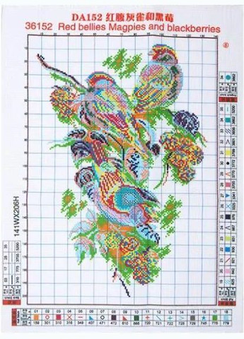 Набір для вишивання за нанесеною на канву схемою "Three parrots". AIDA 14CT printed 17*20 см Joy Sunday (313614489)