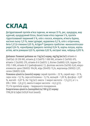 Сухой корм для щенков всех пород Puppy с индейкой 12 кг B1740301 Optimeal (340957188)