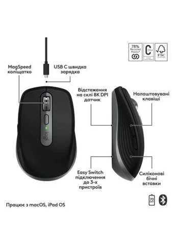 Мишка MX Anywhere 3S для MAC Wireless Space Grey (910-006947) Logitech (396684180)