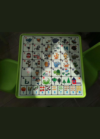 Детский стол с алфавитом Алеана (322594286)