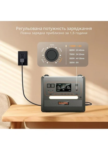 Зарядная станция BCQ2402M 2304Wh/2500W LiFePO4 UPS Black (714941) SOLARPLAY (399513274)